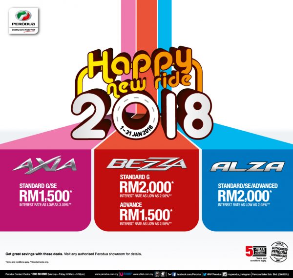 HAPPY NEW RIDE - Perodua Promotion 2018 - Freebies MY